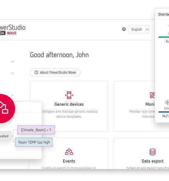 Circutor mejora PowerStudio Scada, un software diseñado para la industria 4.0