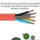 Facel publica una guía para asesorar sobre el “Dimensionado de los cables resistentes al fuego”