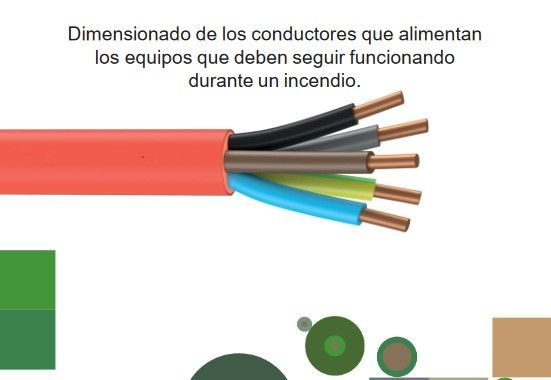 Facel publica una guía para asesorar sobre el “Dimensionado de los cables resistentes al fuego”