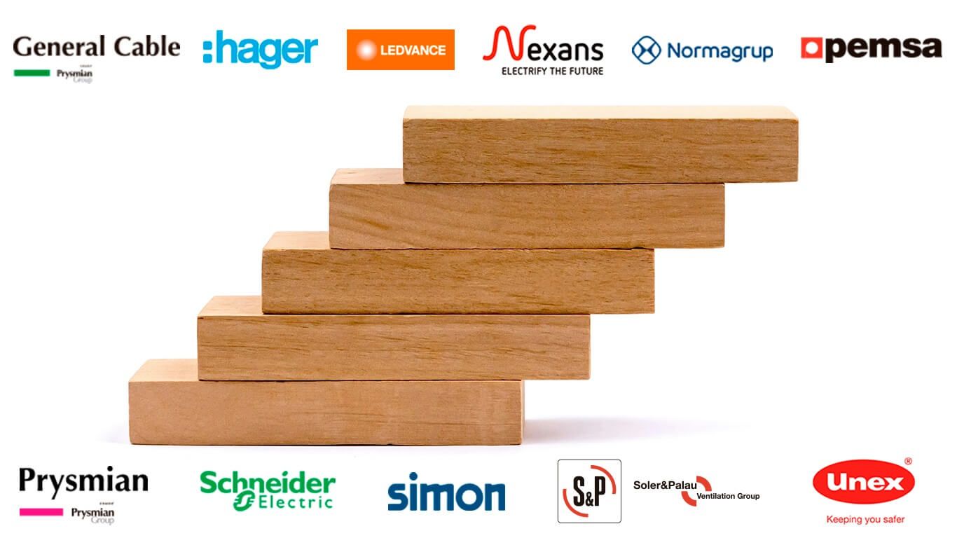 Fegime España reúne a una decena de proveedores “Top Partner” en su convención anual