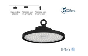 Nueva familia Blok Next, de Normagrup