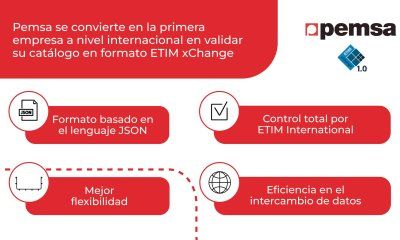 Pemsa, primera empresa a nivel internacional en validar su catálogo en formato ETIM xChange