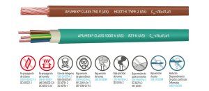 Situación reglamentaria de la reacción al fuego de los cables en edificios de viviendas