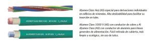 Modelos de Afumex Class