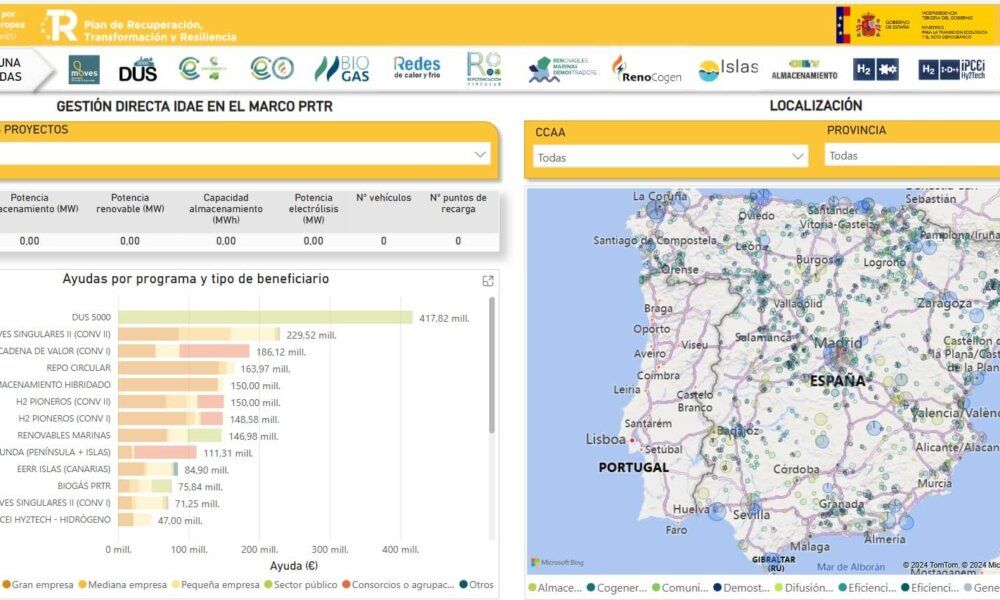 El IDAE publica un mapa con todos los proyectos que han recibido ayudas a la transición energética