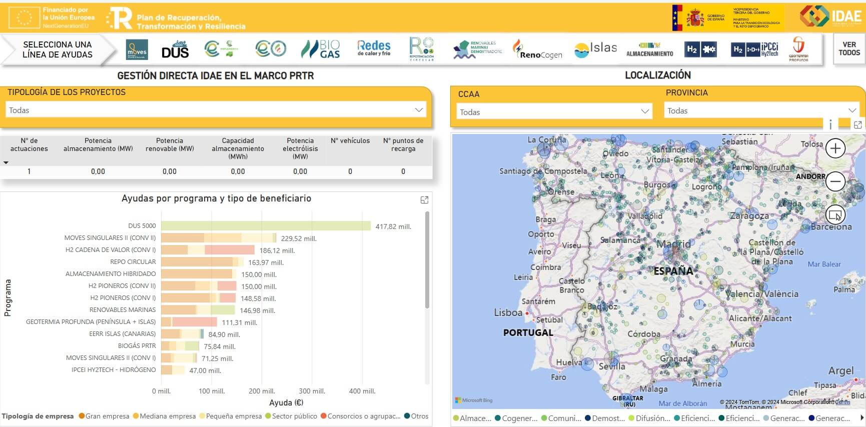 El IDAE publica un mapa con todos los proyectos que han recibido ayudas a la transición energética