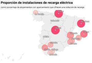 ¿Cuáles son las mejores regiones de España para ir de vacaciones en coche eléctrico?