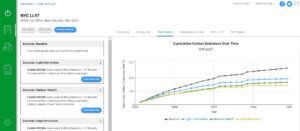 Schneider Electric idea una calculadora de descarbonización de edificios para ayudar a reducir su huellas de carbono