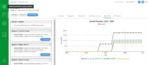 Schneider Electric idea una calculadora de descarbonización de edificios para ayudar a reducir su huellas de carbono
