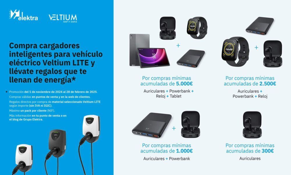 Grupo Elektra y Veltium promocionan la compra de cargadores inteligentes para vehículo eléctrico
