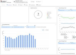 La planta de producción de ABB en Saltillo, México, reduce en un 80 por ciento las emisiones en dos años