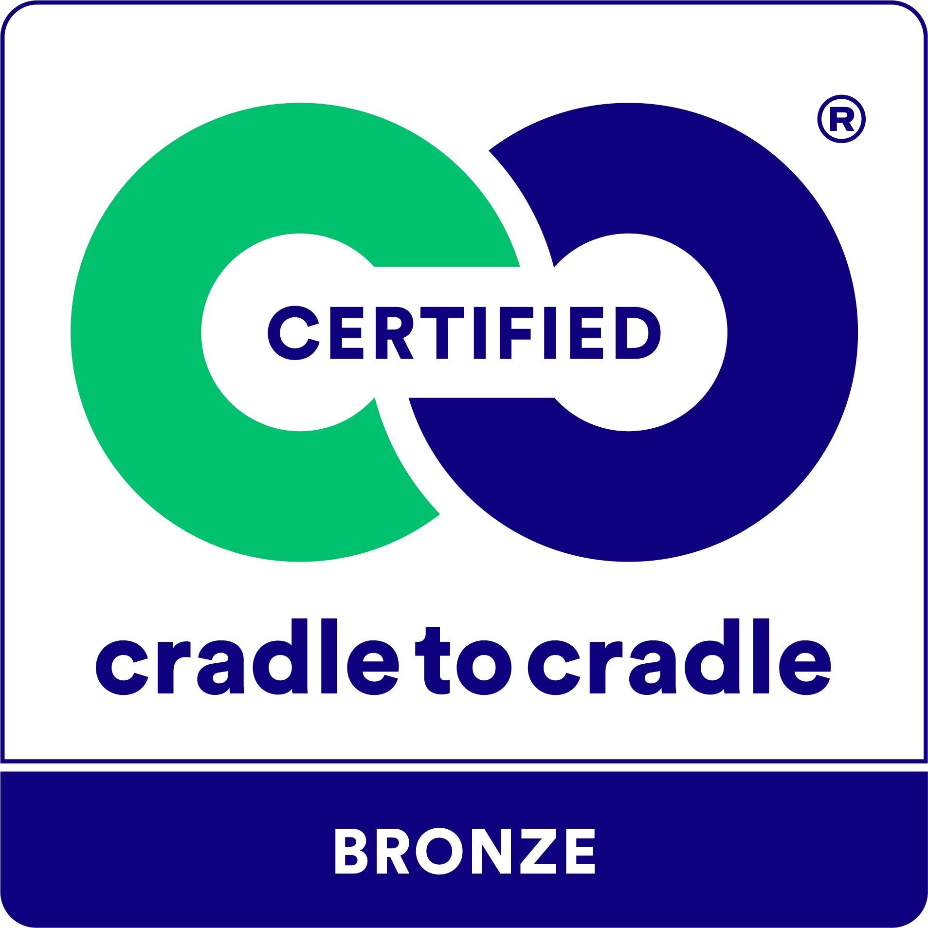 Simon se recertifica en el estándar Cradle to Cradle Versión 4.0 para afianzar su apuesta sostenible