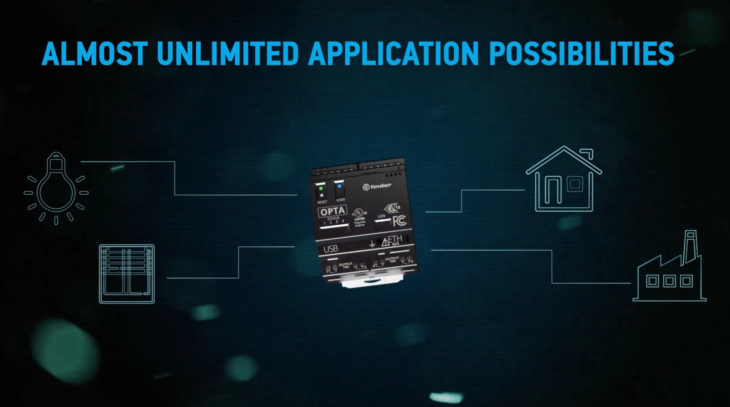 Finder amplía la gama Opta con Codesys®