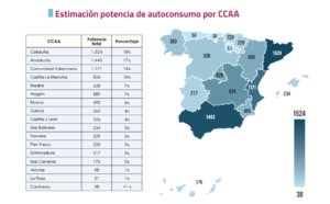 Estimación de la potencia de autoconsumo instalada, por comunidades autónomas