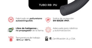 Características esenciales del modelo de Tubo RB PU