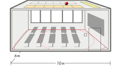 Gestión eficiente de las instalaciones de iluminación con las soluciones B.E.G.