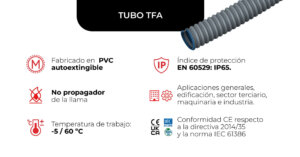 Características del modelo de Tubo TM-PVC