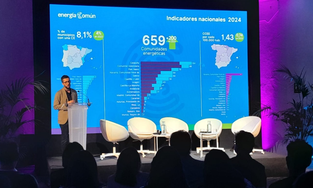 Las comunidades energéticas crecen un 44 % en España en 2024