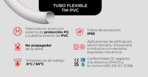 Modelo de Tubo Flexible de Pemsa