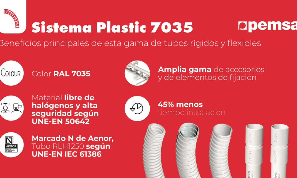 Pemsa presenta su sistema de tubos Plastic 7035, garantía de seguridad y versatilidad