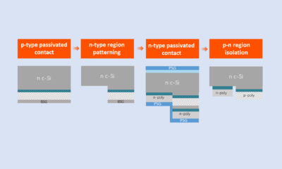 Aiko hace viable el Back Contact con una innovación clave para la producción a gran escala