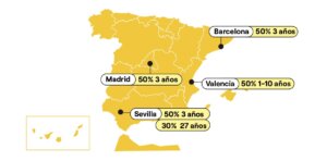 Bonificaciones en el IBI por zonas de España