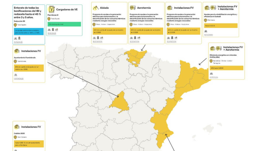 El mapa actualizado de todas las subvenciones para renovables y vehículo eléctrico