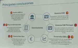 Principales conclusiones