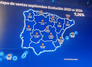 Resultados de Aúna por comunidades autónomas